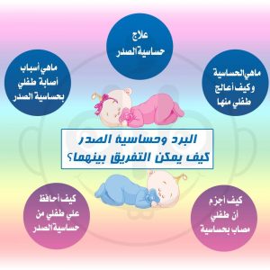 ما هي أساليب علاج حساسيه الصدر ؟