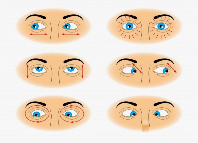 علاج الاستجماتيزم بـ مختلف الخيارات ما بين الليزر والنظارات الطبية