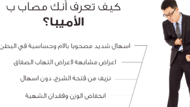 علاج الاميبا ما بين خيارات علاجية منزلية وحيارات علاجية دوائية