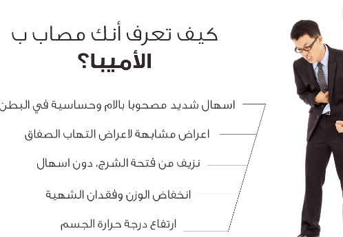 كيف تعرف أنك مصاب بالأميبا