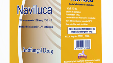 دواء نافيلوكا Naviluca مضاد لـ الالتهابات الفطرية