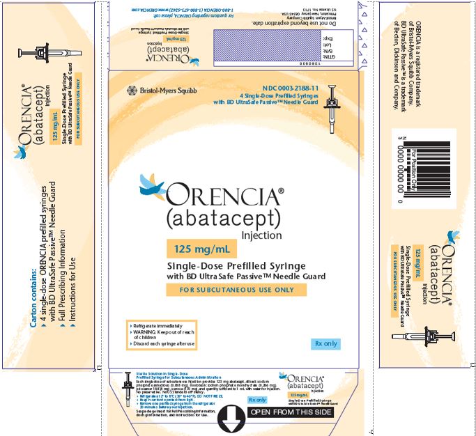 دواء أورنشيا Orencia لـ علاج حالات التهاب المفاصل الروماتويدي