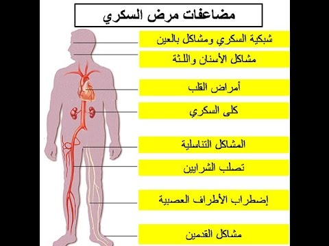  مضاعفات مرض السكر 