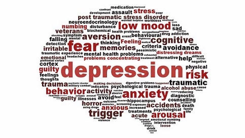 الاكتئاب وطرق علاجه