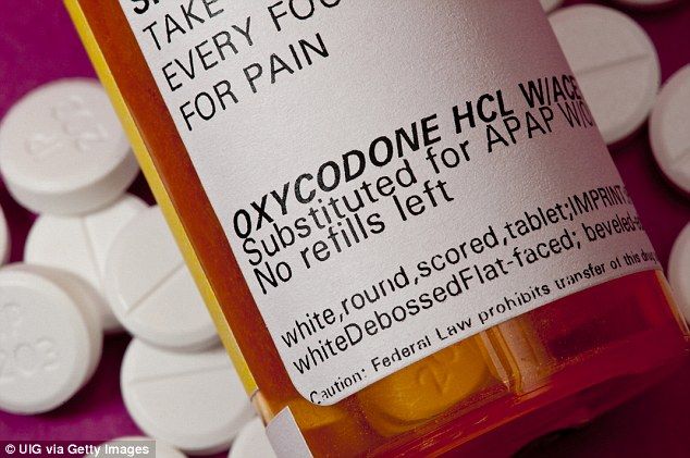 موانع استعمال oxycodone دواء