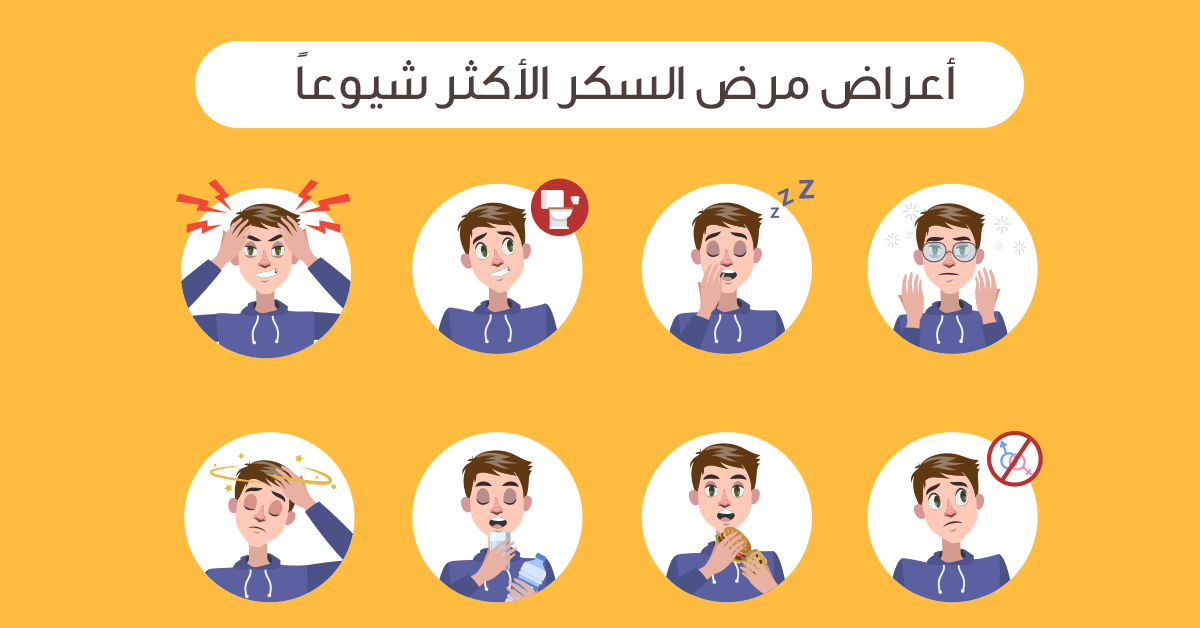 اعراض السكر عند الاطفال