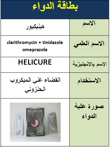 دواعي استعمال هيليكيور