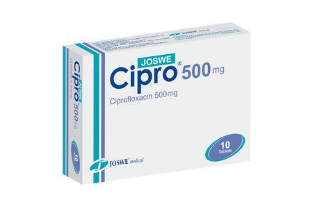 جرعة دواء سيبرو Cipro