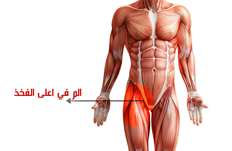 طرق علاج ألم الظهر والورك