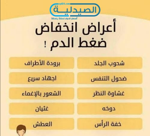 أعراض ضغط الدم المنخفض