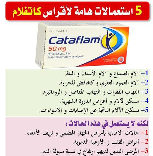 موانع استعمال دواء Cataflam