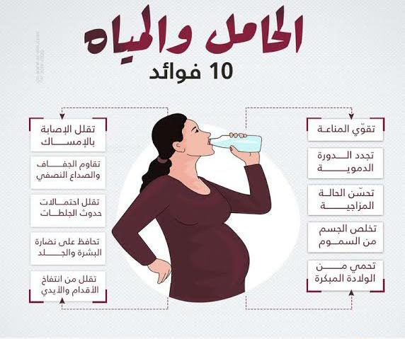 فوائد الماء لـ الحامل