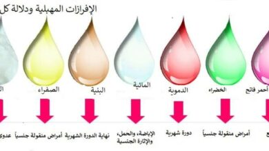 الفرق بين الإفرازات المهبلية