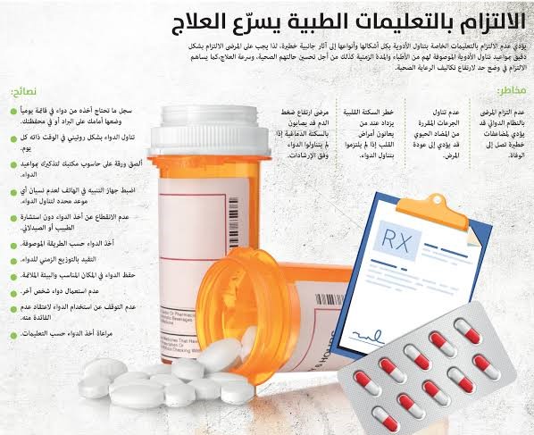 مخاطر إهمال تعليمات الطبيب