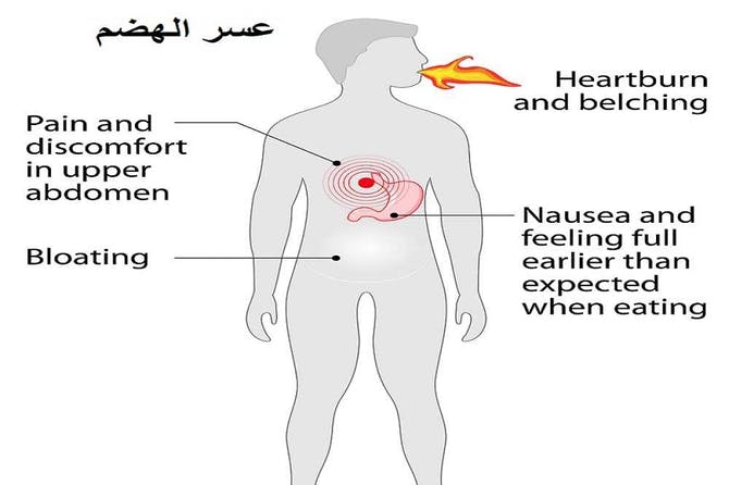 أسباب وأعراض عسر الهضم