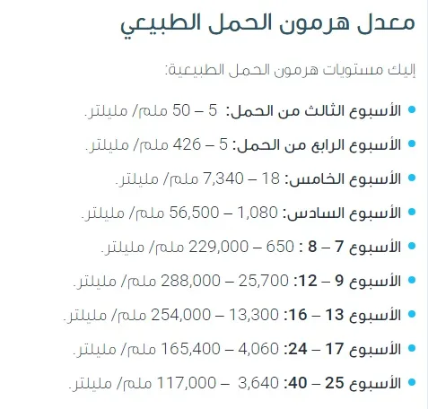 معدل هرمون الحمل الطبيعي ما هو معدل هرمون الحمل الطبيعي ؟