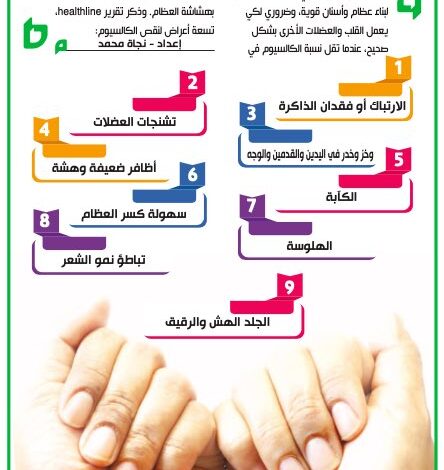 أسباب وأعراض نقص الكالسيوم