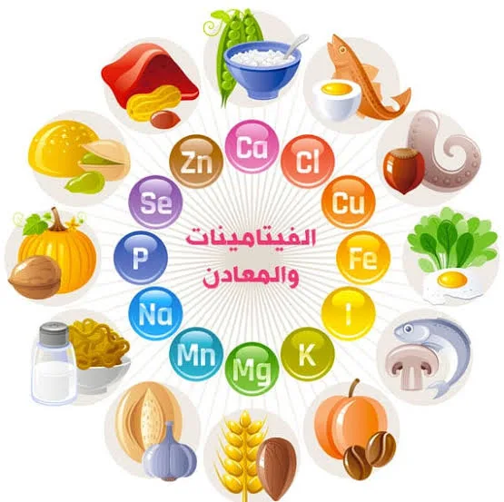 الفيتامينات والمعادن التي يحتاجها الجسم