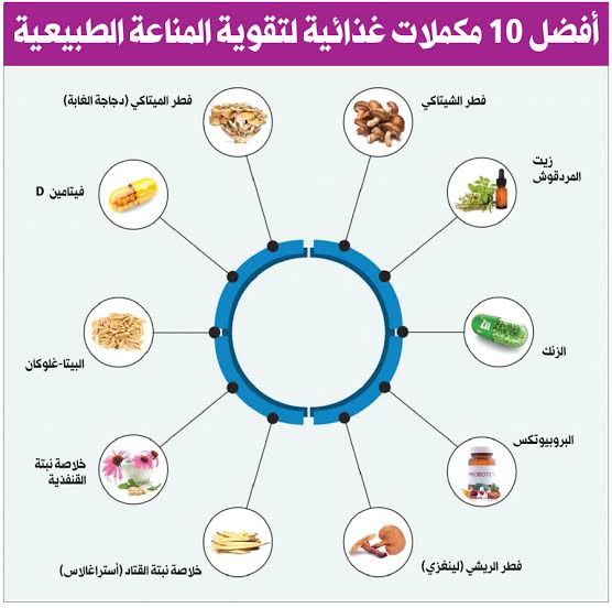 أفضل أنواع المكملات الغذائية المقوية لـ المناعة