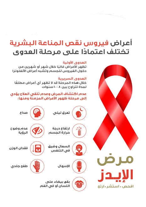 أعراض مرض الإيدز