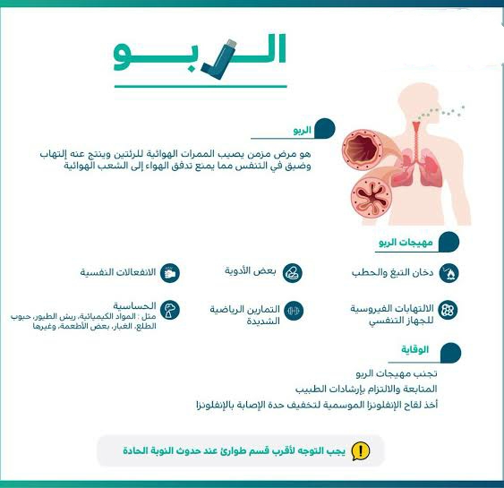 أسباب الإصابة بـ الربو