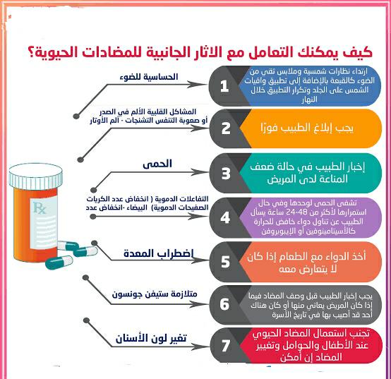 طريقة التعامل مع الآثار الجانبية للمضادات الحيوية