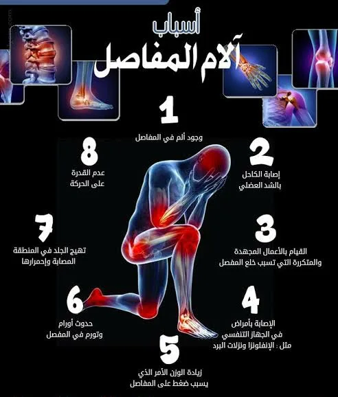 أسباب آلام المفاصل