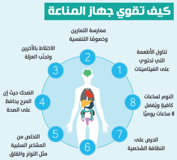 نصائح لـ تقوية جهاز المناعة