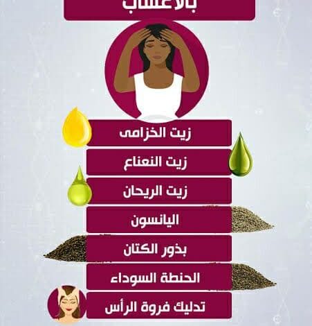 علاج الصداع بالأعشاب
