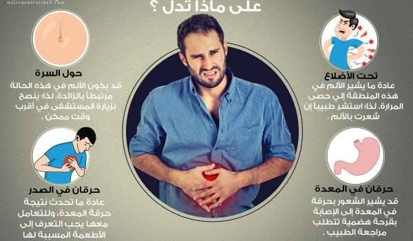 الأعراض المختلفة لـ ألم المعدة