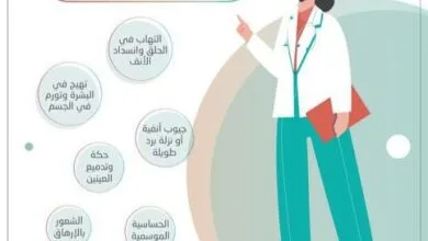 أعراض الحساسية