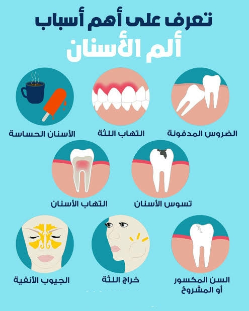 علاج ألم الأسنان