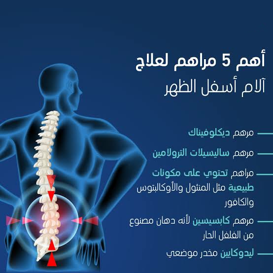 علاج آلام أسفل الظهر