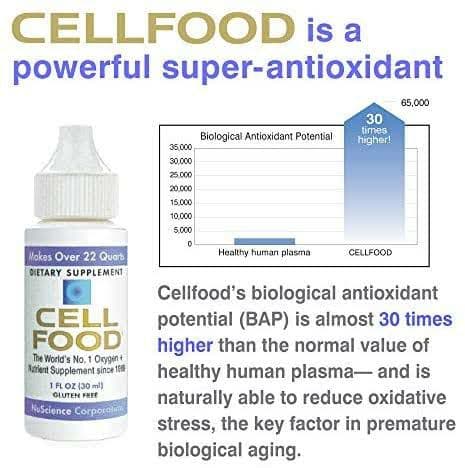 CELLFOOD OXYGEN 59.1 ML (ESSENTIAL / PERFORMANCE) مكمل غذائي