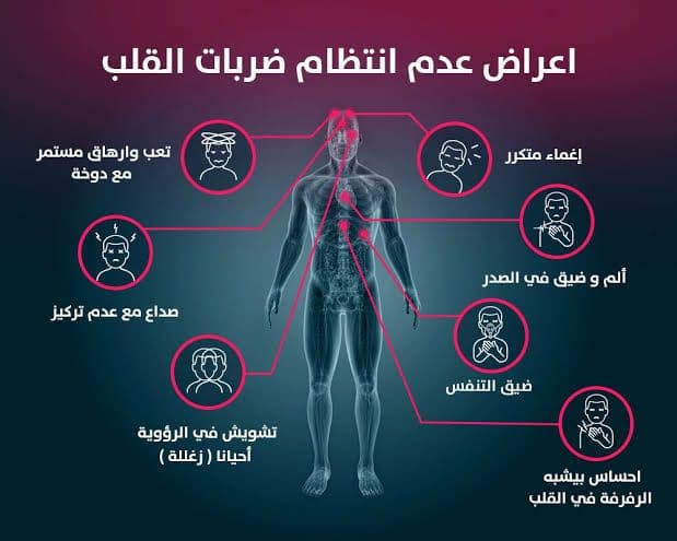 أعراض عدم انتظام ضربات القلب