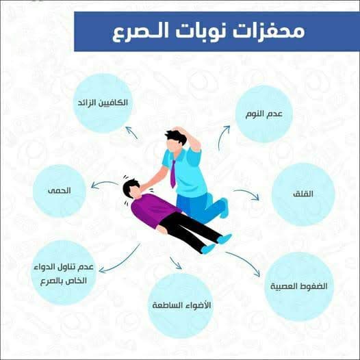 أسباب الإصابة بـ نوبات الصرع