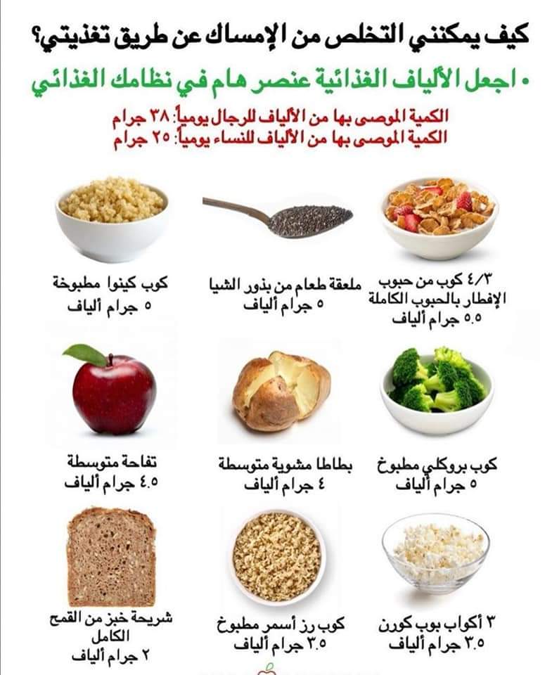 أطعمة وأدوية لـ علاج الإمساك