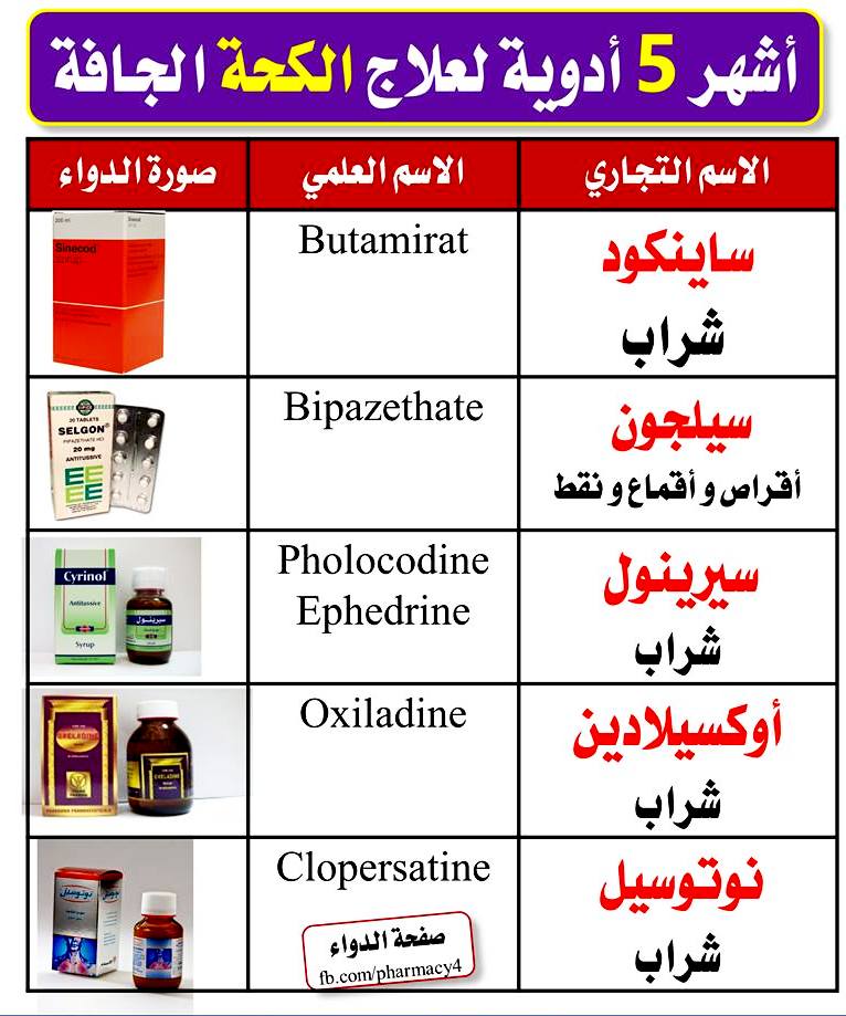 علاج الكحة المصحوبة بـ البلغم والكحة الجافة