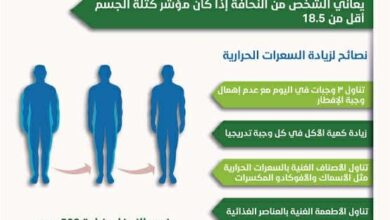 أسباب وطرق علاج النحافة