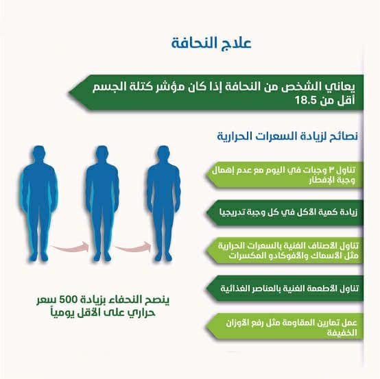 أسباب وطرق علاج النحافة