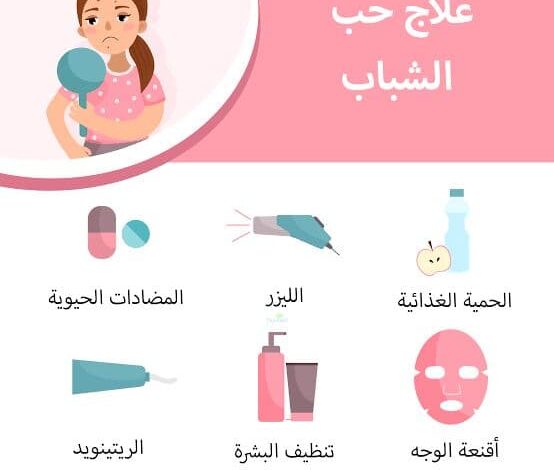 أسباب وأنواع حب الشباب