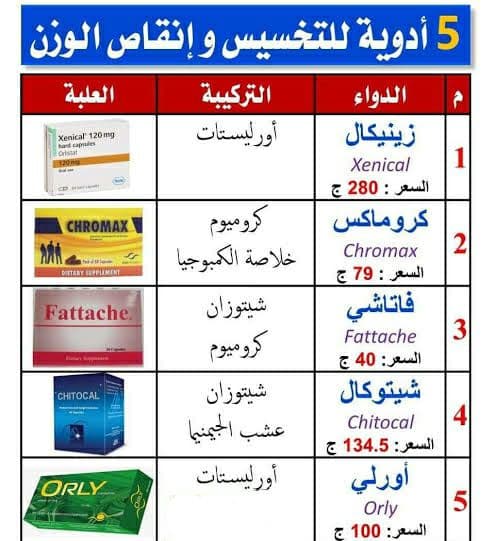 علاج السمنة