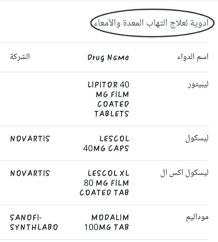 علاج ألم المعدة