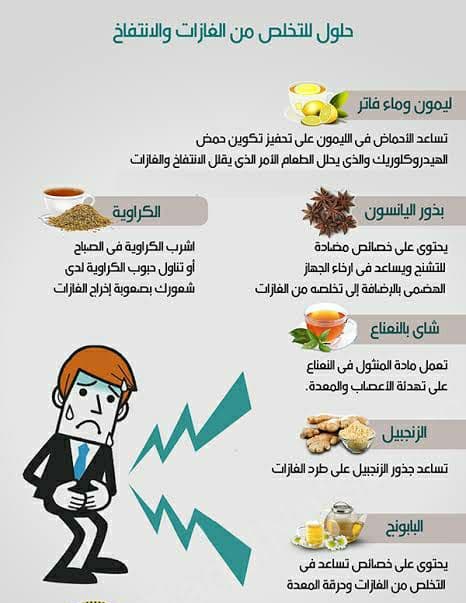 علاج ألم المعدة