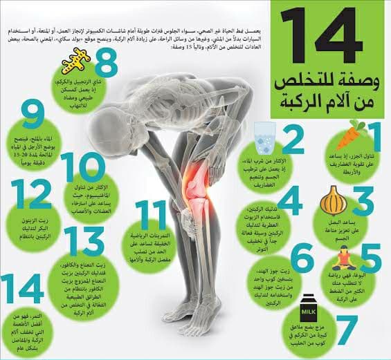 علاج آلام الركبة