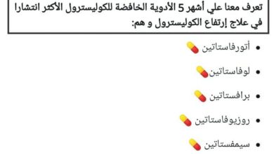 علاج ارتفاع نسبة الكوليسترول