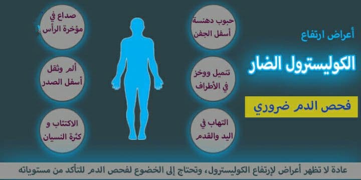 علاج ارتفاع نسبة الكوليسترول