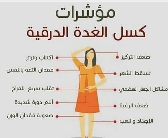 أعراض خمول الغدة الدرقية