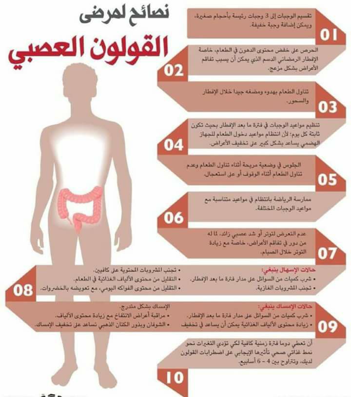 أسباب وأعراض القولون العصبي