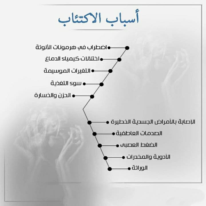 كيفية علاج أسباب وأعراض الاكتئاب